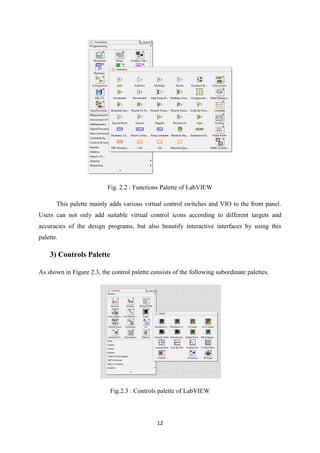 12
Fig. 2.2 : Functions Palette of LabVIEW
This palette mainly adds various virtual control switches and VIO to the front panel.
Users can not only add suitable virtual control icons according to different targets and
accuracies of the design programs, but also beautify interactive interfaces by using this
palette.
3) Controls Palette
As shown in Figure 2.3, the control palette consists of the following subordinate palettes.
Fig.2.3 : Controls palette of LabVIEW
 
