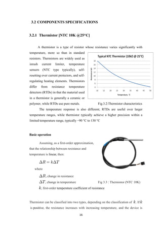 16
3.2 COMPONENTS SPECIFICATIONS
3.2.1 Thermistor [NTC 10K @25*C]
A thermistor is a type of resistor whose resistance varies significantly with
temperature, more so than in standard
resistors. Thermistors are widely used as
inrush current limiter, temperature
sensors (NTC type typically), self-
resetting over current protectors, and self-
regulating heating elements. Thermistors
differ from resistance temperature
detectors (RTDs) in that the material used
in a thermistor is generally a ceramic or
polymer, while RTDs use pure metals. Fig.3.2:Thermistor characteristics
The temperature response is also different; RTDs are useful over larger
temperature ranges, while thermistor typically achieve a higher precision within a
limited temperature range, typically −90 °C to 130 °C
Basic operation
Assuming, as a first-order approximation,
that the relationship between resistance and
temperature is linear, then:
where
, change in resistance
, change in temperature Fig 3.3 : Thermistor (NTC 10K)
, first-order temperature coefficient of resistance
Thermistor can be classified into two types, depending on the classification of . If
is positive, the resistance increases with increasing temperature, and the device is
 