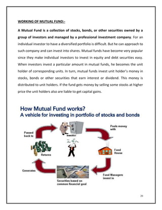 20 
WORKING OF MUTUAL FUND:- 
A Mutual Fund is a collection of stocks, bonds, or other securities owned by a 
group of investors and managed by a professional investment company. For an 
individual investor to have a diversified portfolio is difficult. But he can approach to 
such company and can invest into shares. Mutual funds have become very popular 
since they make individual investors to invest in equity and debt securities easy. 
When investors invest a particular amount in mutual funds, he becomes the unit 
holder of corresponding units. In turn, mutual funds invest unit holder’s money in 
stocks, bonds or other securities that earn interest or dividend. This money is 
distributed to unit holders. If the fund gets money by selling some stocks at higher 
price the unit holders also are liable to get capital gains. 
 