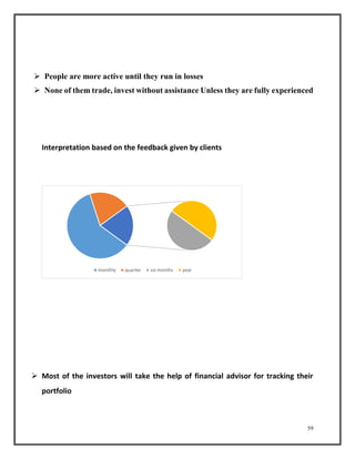59 
 People are more active until they run in losses 
 None of them trade, invest without assistance Unless they are fully experienced 
Interpretation based on the feedback given by clients 
 Most of the investors will take the help of financial advisor for tracking their 
portfolio 
monthly quarter six months year 
 