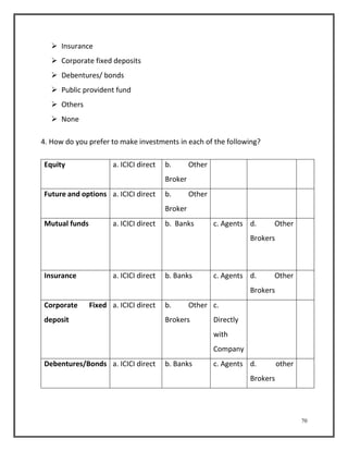 70 
 Insurance 
 Corporate fixed deposits 
 Debentures/ bonds 
 Public provident fund 
 Others 
 None 
4. How do you prefer to make investments in each of the following? 
Equity a. ICICI direct b. Other 
Broker 
Future and options a. ICICI direct b. Other 
Broker 
Mutual funds a. ICICI direct b. Banks c. Agents d. Other 
Brokers 
Insurance a. ICICI direct b. Banks c. Agents d. Other 
Brokers 
Corporate Fixed 
deposit 
a. ICICI direct b. Other 
Brokers 
c. 
Directly 
with 
Company 
Debentures/Bonds a. ICICI direct b. Banks c. Agents d. other 
Brokers 
 