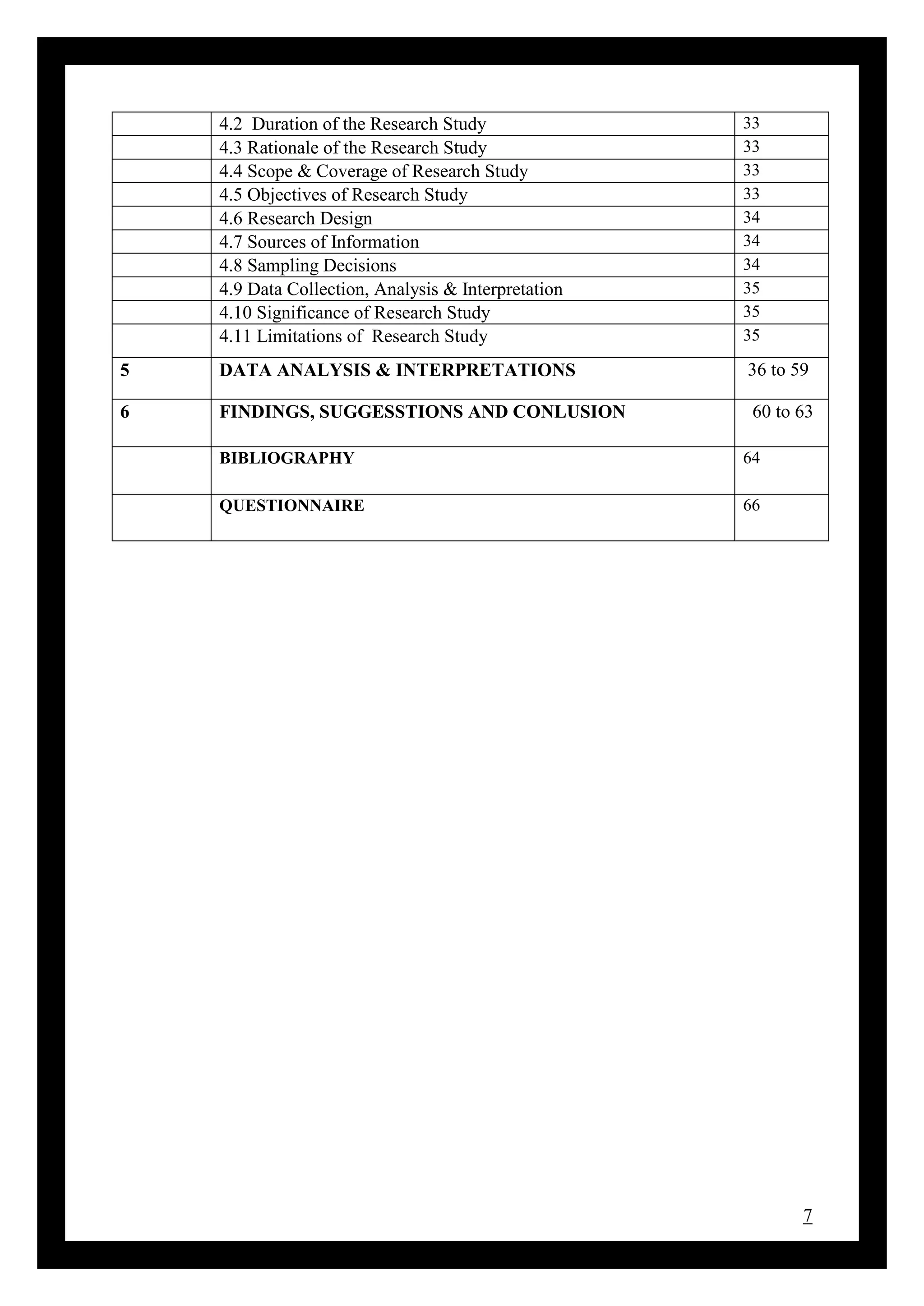 7
4.2 Duration of the Research Study 33
4.3 Rationale of the Research Study 33
4.4 Scope & Coverage of Research Study 33
4.5 Objectives of Research Study 33
4.6 Research Design 34
4.7 Sources of Information 34
4.8 Sampling Decisions 34
4.9 Data Collection, Analysis & Interpretation 35
4.10 Significance of Research Study 35
4.11 Limitations of Research Study 35
5 DATA ANALYSIS & INTERPRETATIONS 36 to 59
6 FINDINGS, SUGGESSTIONS AND CONLUSION 60 to 63
BIBLIOGRAPHY 64
QUESTIONNAIRE 66
 