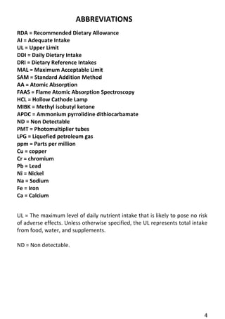 4 
ABBREVIATIONS 
RDA = Recommended Dietary Allowance 
AI = Adequate Intake 
UL = Upper Limit 
DDI = Daily Dietary Intake 
DRI = Dietary Reference Intakes 
MAL = Maximum Acceptable Limit 
SAM = Standard Addition Method 
AA = Atomic Absorption 
FAAS = Flame Atomic Absorption Spectroscopy 
HCL = Hollow Cathode Lamp 
MIBK = Methyl isobutyl ketone 
APDC = Ammonium pyrrolidine dithiocarbamate 
ND = Non Detectable PMT = Photomultiplier tubes 
LPG = Liquefied petroleum gas 
ppm = Parts per million 
Cu = copper 
Cr = chromium 
Pb = Lead 
Ni = Nickel 
Na = Sodium 
Fe = Iron 
Ca = Calcium 
UL = The maximum level of daily nutrient intake that is likely to pose no risk of adverse effects. Unless otherwise specified, the UL represents total intake from food, water, and supplements. 
ND = Non detectable.  