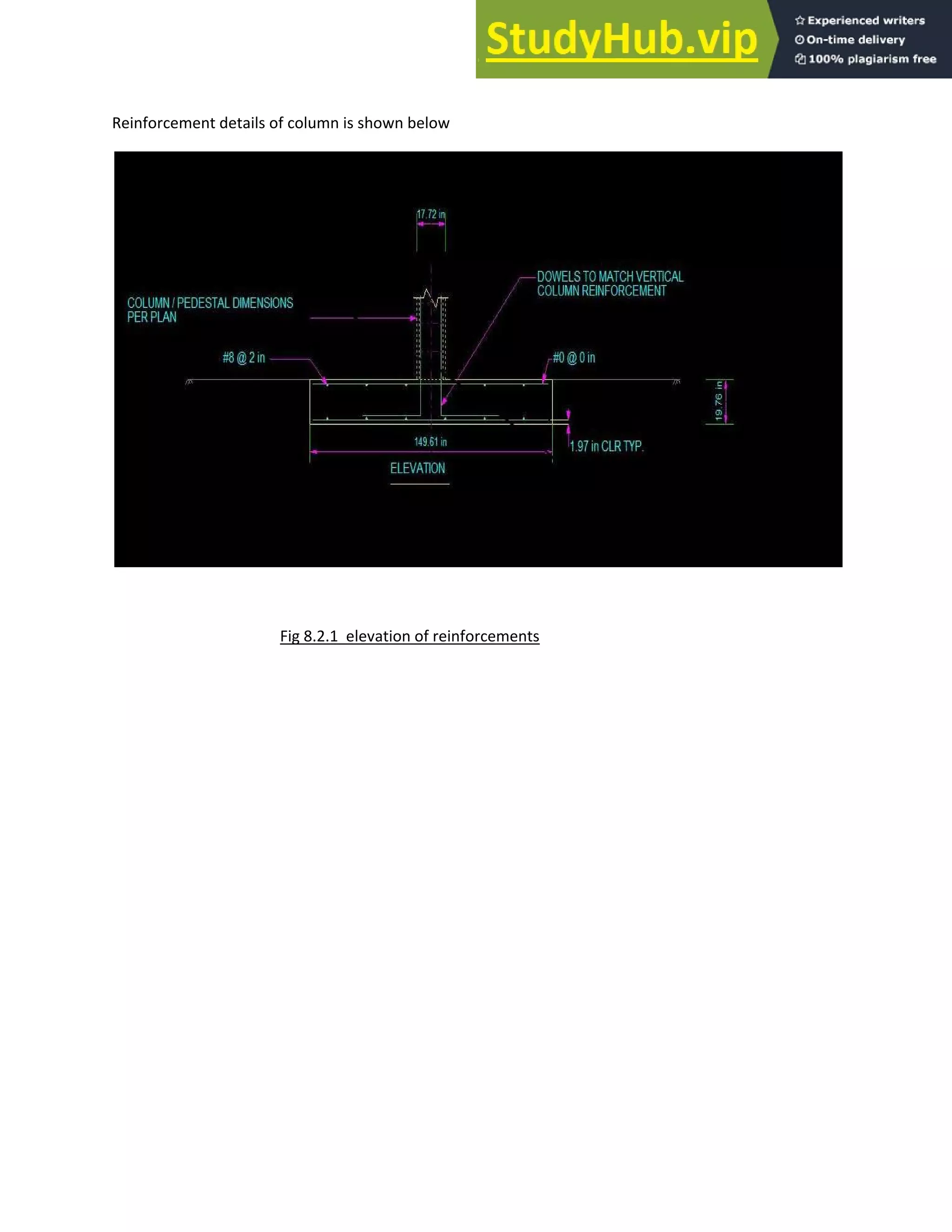 Reinforcement details of column is shown below
Fig 8.2.1 elevation of reinforcements
 