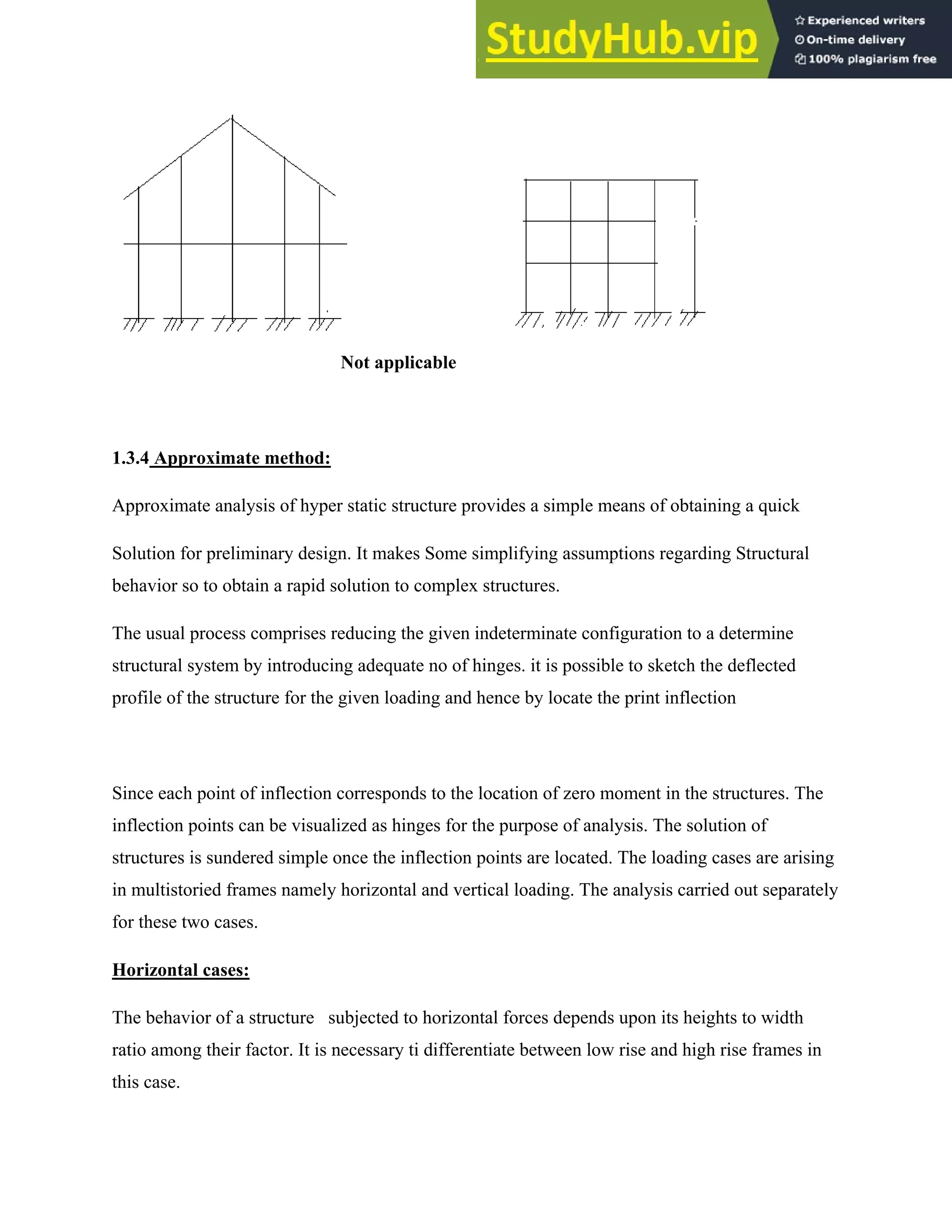 Not applicable
1.3.4 Approximate method:
Approximate analysis of hyper static structure provides a simple means of obtaining a quick
Solution for preliminary design. It makes Some simplifying assumptions regarding Structural
behavior so to obtain a rapid solution to complex structures.
The usual process comprises reducing the given indeterminate configuration to a determine
structural system by introducing adequate no of hinges. it is possible to sketch the deflected
profile of the structure for the given loading and hence by locate the print inflection
Since each point of inflection corresponds to the location of zero moment in the structures. The
inflection points can be visualized as hinges for the purpose of analysis. The solution of
structures is sundered simple once the inflection points are located. The loading cases are arising
in multistoried frames namely horizontal and vertical loading. The analysis carried out separately
for these two cases.
Horizontal cases:
The behavior of a structure subjected to horizontal forces depends upon its heights to width
ratio among their factor. It is necessary ti differentiate between low rise and high rise frames in
this case.
 