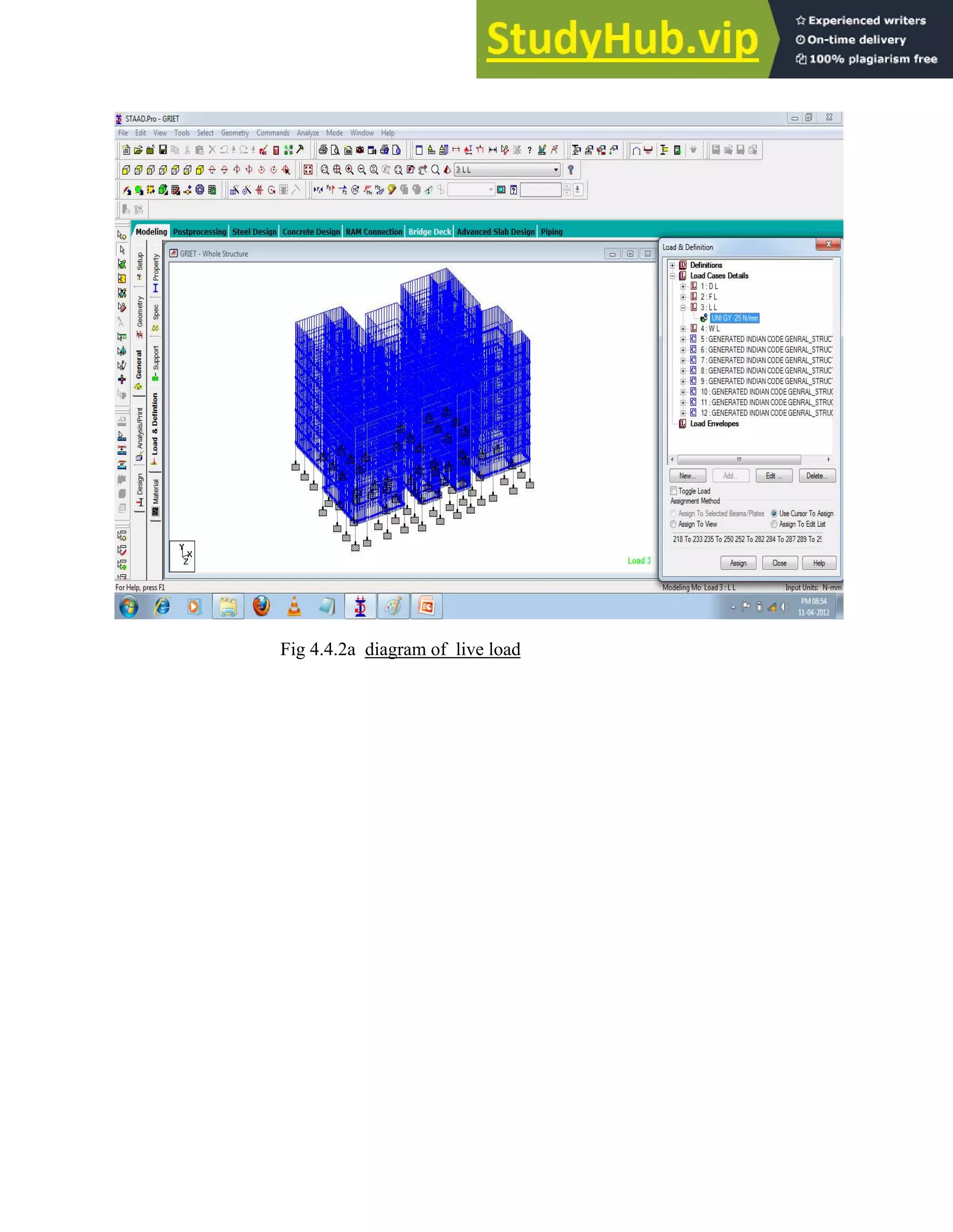Fig 4.4.2a diagram of live load
 
