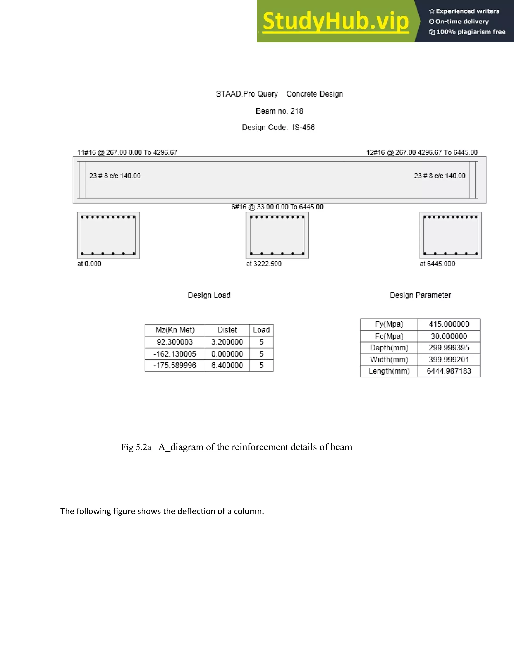 Fig 5.2a A diagram of the reinforcement details of beam
The following figure shows the deflection of a column.
 