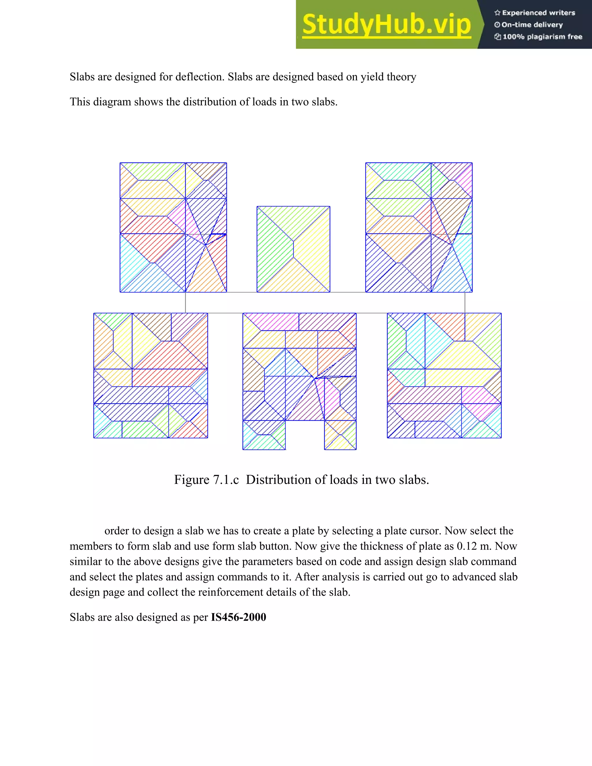 Slabs are designed for deflection. Slabs are designed based on yield theory
This diagram shows the distribution of loads in two slabs.
Figure 7.1.c Distribution of loads in two slabs.
order to design a slab we has to create a plate by selecting a plate cursor. Now select the
members to form slab and use form slab button. Now give the thickness of plate as 0.12 m. Now
similar to the above designs give the parameters based on code and assign design slab command
and select the plates and assign commands to it. After analysis is carried out go to advanced slab
design page and collect the reinforcement details of the slab.
Slabs are also designed as per IS456-2000
 