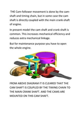 A project report on cam follower utility in internal combustion engine ...