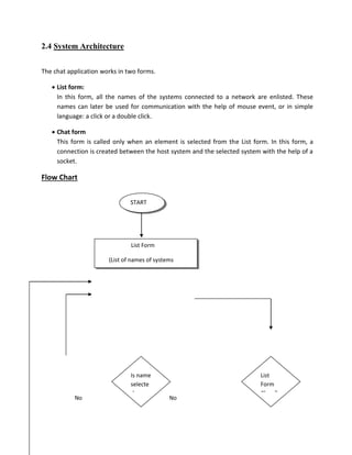 A project report on chat application | PDF