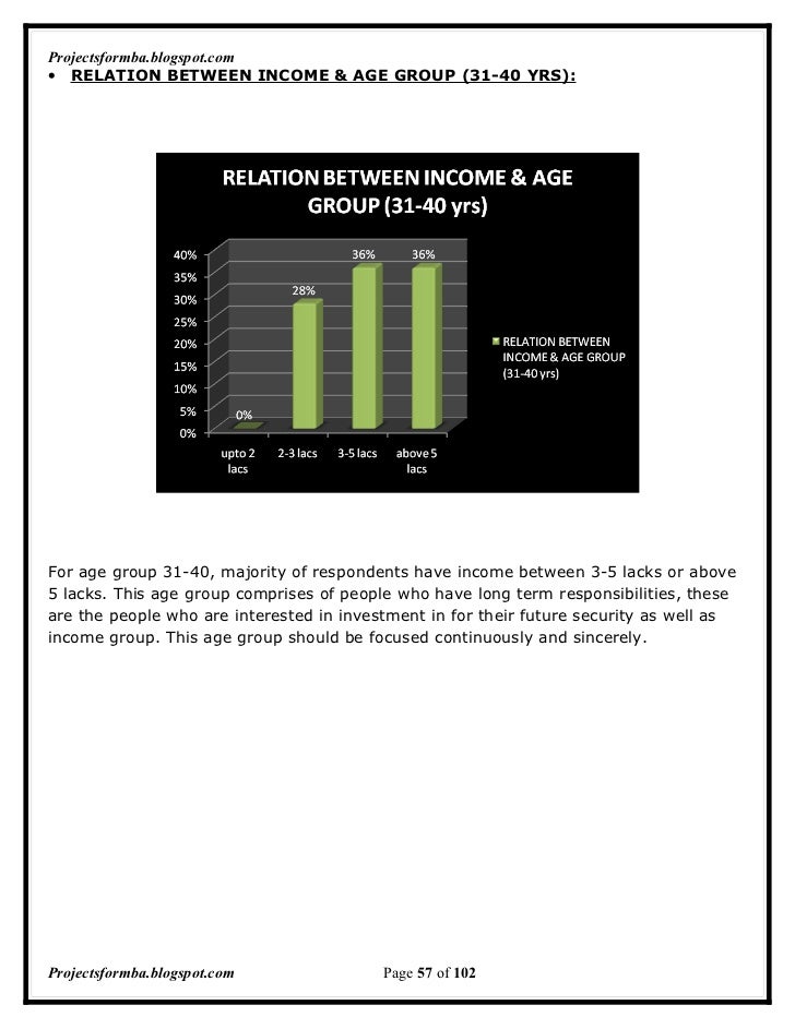 comparative analysis on ulips View varun vermani’s profile on linkedin, the world's largest professional community comparative analysis of ulips of bajaj allianz with mutual funds. comparative analysis on ulips View varun vermani’s profile on linkedin, the world's largest professional community comparative analysis of ulips of bajaj allianz with mutual funds.