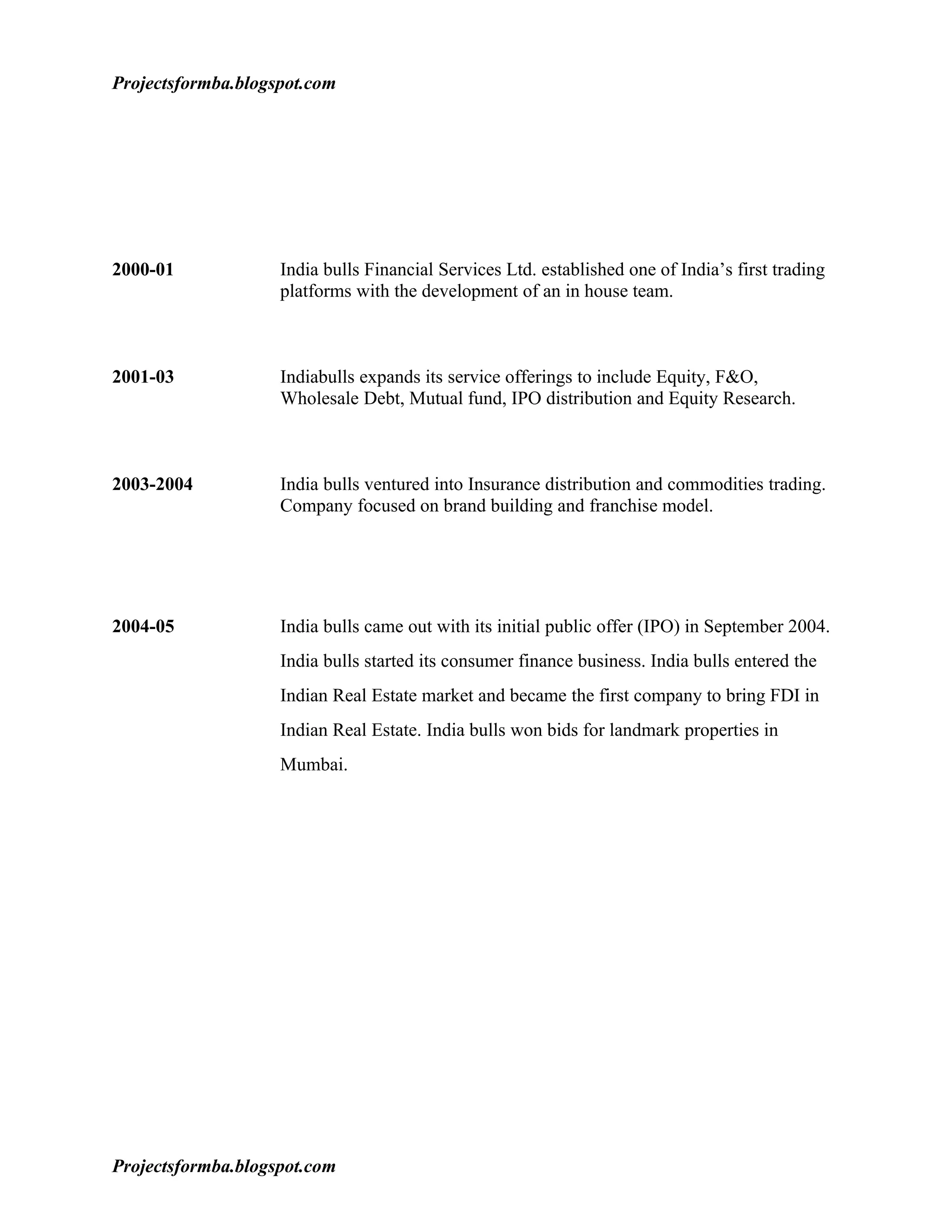 Projectsformba.blogspot.com




2000-01             India bulls Financial Services Ltd. established one of India’s first trading
                    platforms with the development of an in house team.



2001-03             Indiabulls expands its service offerings to include Equity, F&O,
                    Wholesale Debt, Mutual fund, IPO distribution and Equity Research.



2003-2004           India bulls ventured into Insurance distribution and commodities trading.
                    Company focused on brand building and franchise model.




2004-05             India bulls came out with its initial public offer (IPO) in September 2004.
                    India bulls started its consumer finance business. India bulls entered the
                    Indian Real Estate market and became the first company to bring FDI in
                    Indian Real Estate. India bulls won bids for landmark properties in
                    Mumbai.




Projectsformba.blogspot.com
 