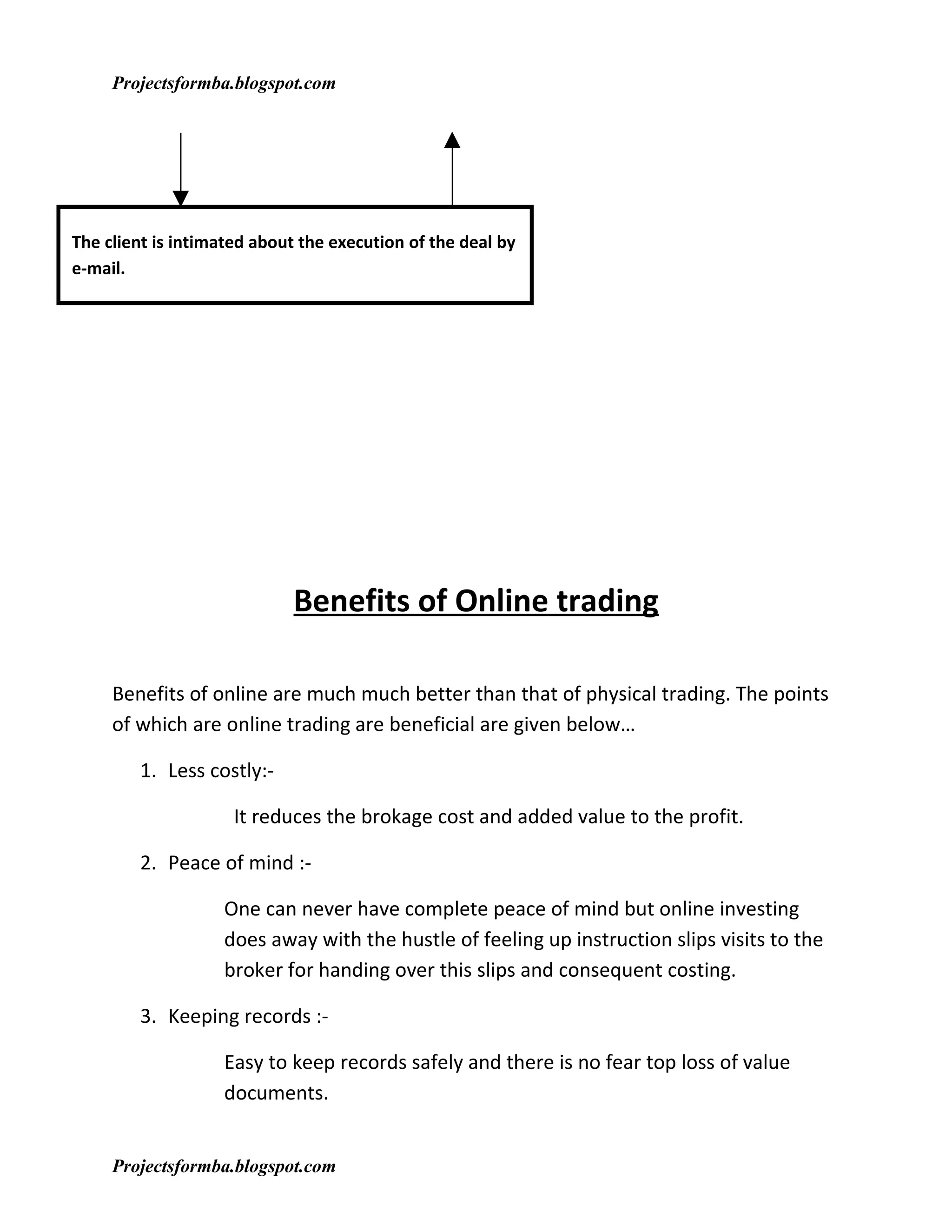 Projectsformba.blogspot.com




The client is intimated about the execution of the deal by
e-mail.




                            Benefits of Online trading

     Benefits of online are much much better than that of physical trading. The points
     of which are online trading are beneficial are given below…

        1. Less costly:-

                     It reduces the brokage cost and added value to the profit.

        2. Peace of mind :-

                   One can never have complete peace of mind but online investing
                   does away with the hustle of feeling up instruction slips visits to the
                   broker for handing over this slips and consequent costing.

        3. Keeping records :-

                   Easy to keep records safely and there is no fear top loss of value
                   documents.


     Projectsformba.blogspot.com
 