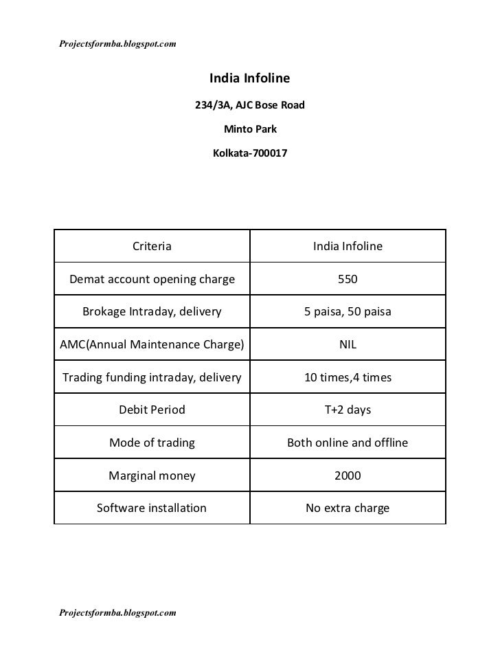 Project report online share trading system