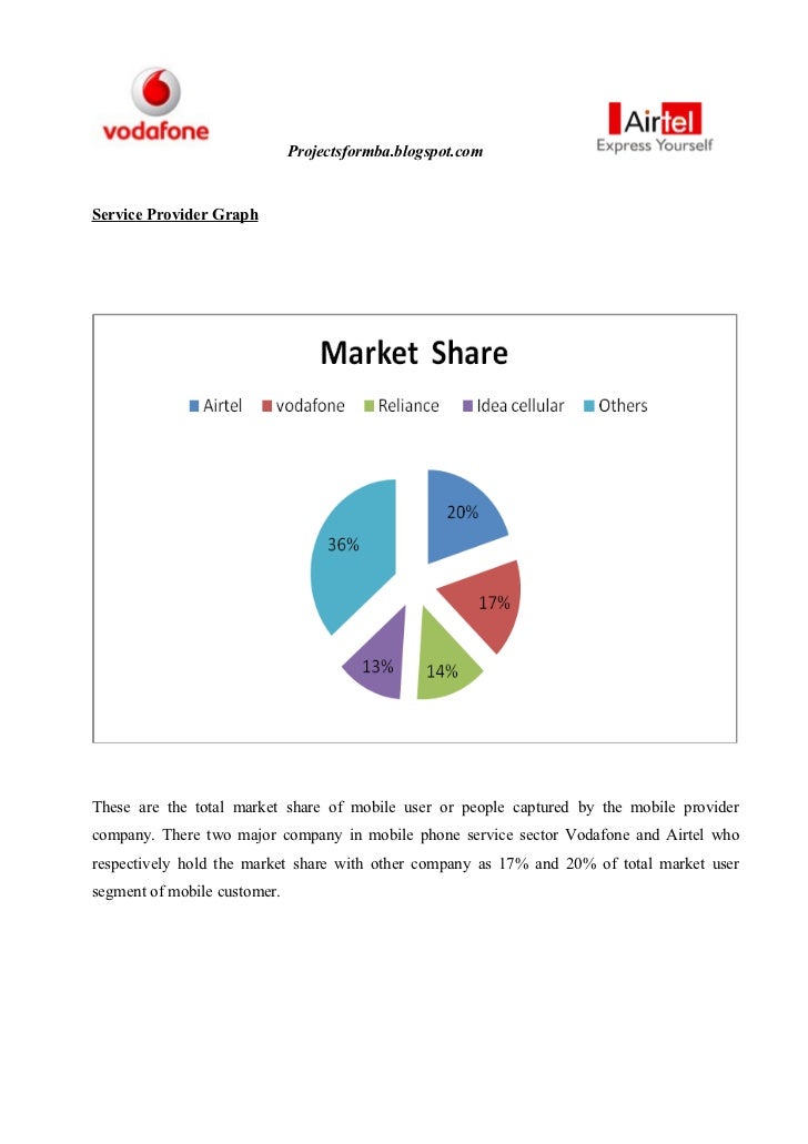 Marketing essays online