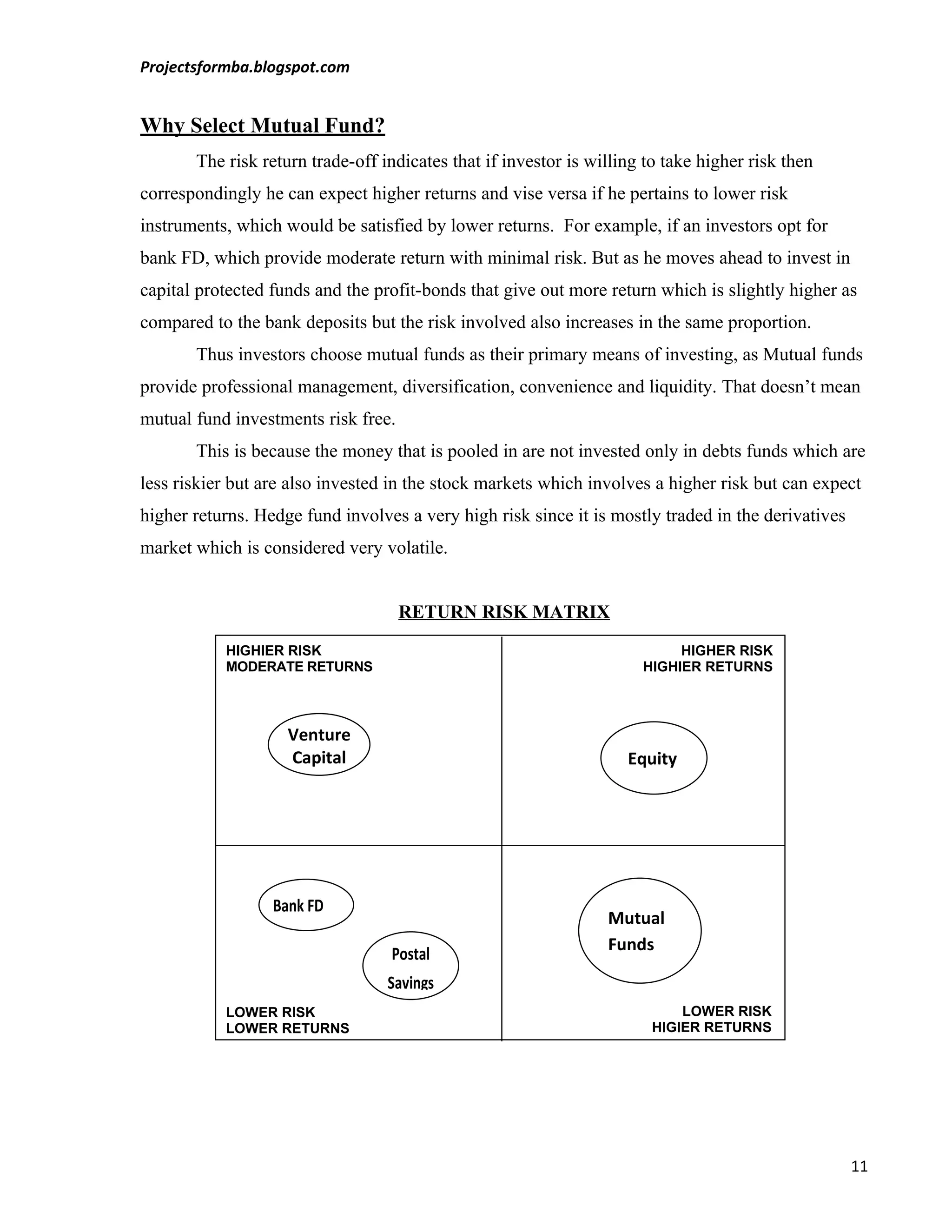 Projectsformba.blogspot.com


Why Select Mutual Fund?
       The risk return trade-off indicates that if investor is willing to take higher risk then
correspondingly he can expect higher returns and vise versa if he pertains to lower risk
instruments, which would be satisfied by lower returns. For example, if an investors opt for
bank FD, which provide moderate return with minimal risk. But as he moves ahead to invest in
capital protected funds and the profit-bonds that give out more return which is slightly higher as
compared to the bank deposits but the risk involved also increases in the same proportion.
       Thus investors choose mutual funds as their primary means of investing, as Mutual funds
provide professional management, diversification, convenience and liquidity. That doesn’t mean
mutual fund investments risk free.
       This is because the money that is pooled in are not invested only in debts funds which are
less riskier but are also invested in the stock markets which involves a higher risk but can expect
higher returns. Hedge fund involves a very high risk since it is mostly traded in the derivatives
market which is considered very volatile.


                                     RETURN RISK MATRIX

           HIGHIER RISK                                                    HIGHER RISK
           MODERATE RETURNS                                           HIGHIER RETURNS



                    Venture
                    Capital                                         Equity




                  Bank FD
                                                                 Mutual
                                                                 Funds
                                  Postal
                                  Savings
           LOWER RISK                                                       LOWER RISK
           LOWER RETURNS                                                HIGIER RETURNS




                                                                                                    11
 