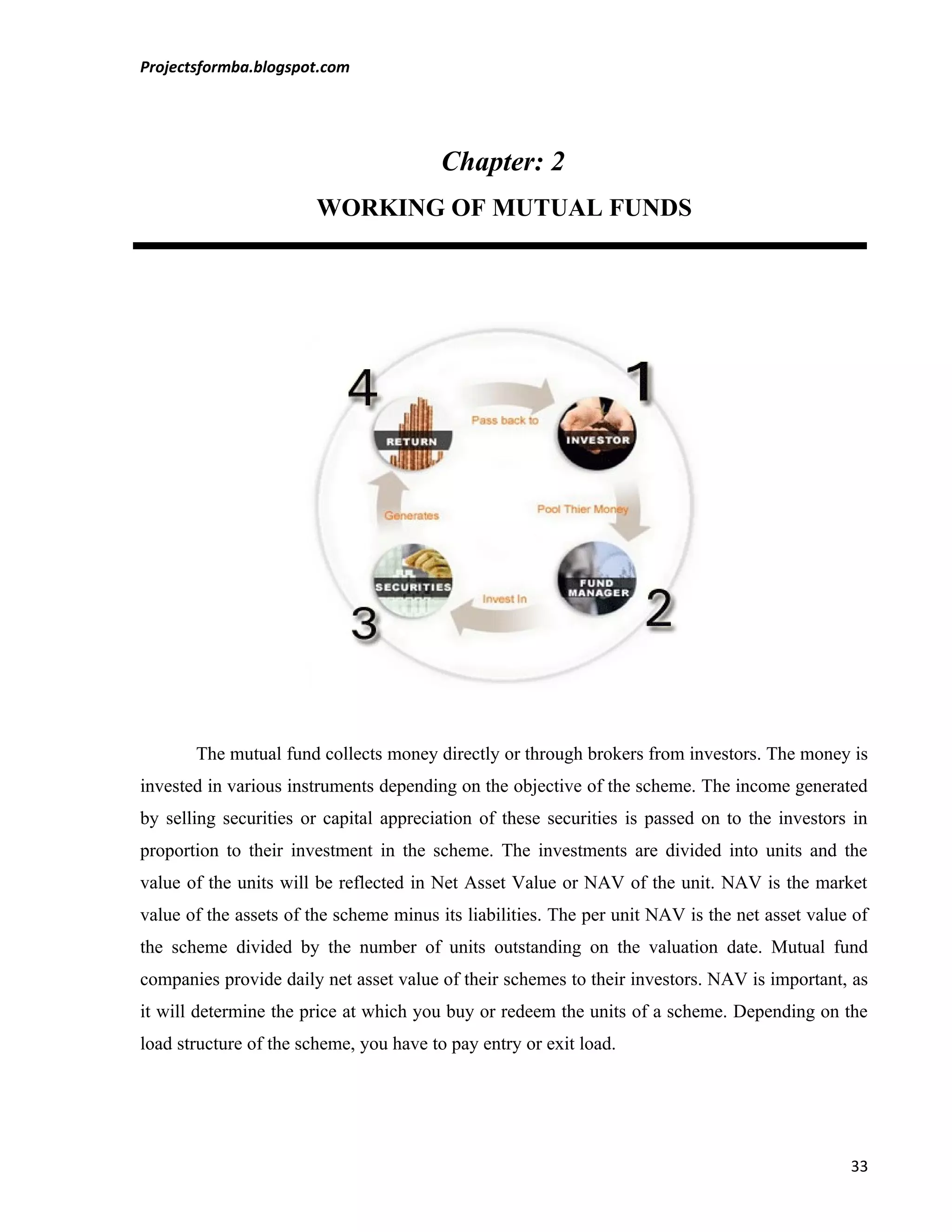 Projectsformba.blogspot.com




                                         Chapter: 2
                        WORKING OF MUTUAL FUNDS




       The mutual fund collects money directly or through brokers from investors. The money is
invested in various instruments depending on the objective of the scheme. The income generated
by selling securities or capital appreciation of these securities is passed on to the investors in
proportion to their investment in the scheme. The investments are divided into units and the
value of the units will be reflected in Net Asset Value or NAV of the unit. NAV is the market
value of the assets of the scheme minus its liabilities. The per unit NAV is the net asset value of
the scheme divided by the number of units outstanding on the valuation date. Mutual fund
companies provide daily net asset value of their schemes to their investors. NAV is important, as
it will determine the price at which you buy or redeem the units of a scheme. Depending on the
load structure of the scheme, you have to pay entry or exit load.




                                                                                                33
 