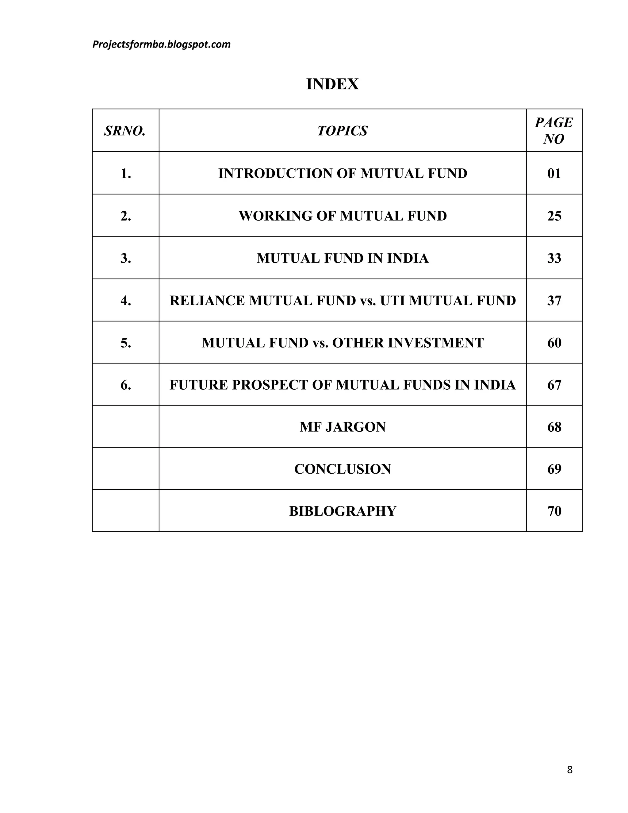 Projectsformba.blogspot.com


                                     INDEX

                                                          PAGE
  SRNO.                               TOPICS
                                                           NO

     1.                 INTRODUCTION OF MUTUAL FUND        01

     2.                       WORKING OF MUTUAL FUND       25

     3.                        MUTUAL FUND IN INDIA        33

     4.        RELIANCE MUTUAL FUND vs. UTI MUTUAL FUND    37

     5.              MUTUAL FUND vs. OTHER INVESTMENT      60

     6.        FUTURE PROSPECT OF MUTUAL FUNDS IN INDIA    67

                                    MF JARGON              68

                                   CONCLUSION              69

                                   BIBLOGRAPHY             70




                                                                8
 