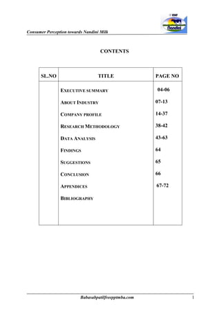Consumer Perception towards Nandini Milk
Babasabpatilfreepptmba.com 1
CONTENTS
SL.NO TITLE PAGE NO
EXECUTIVE SUMMARY
ABOUT INDUSTRY
COMPANY PROFILE
RESEARCH METHODOLOGY
DATA ANALYSIS
FINDINGS
SUGGESTIONS
CONCLUSION
APPENDICES
BIBLIOGRAPHY
04-06
07-13
14-37
38-42
43-63
64
65
66
67-72
 