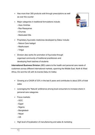  Has more than 300 products sold through prescriptions as well
as over the counter
 Major categories in traditional formulations include:
- Asav Arishtas
- Ras Rasayanas
- Churnas
- Medicated Oils
 Proprietary Ayurvedic medicines developed by Dabur include:
- Nature Care Isabgol
- Madhuvaani
- Trifgol
 Division also works for promotion of Ayurveda through
organised community of traditional practitioners and
developing fresh batches of students
International Business Division (IBD) caters to the health and personal care needs of
customers across different international markets, spanning the Middle East, North & West
Africa, EU and the US with its brands Dabur & Vatika
 Growing at a CAGR of 33% in the last 6 years and contributes to about 20% of total
sales
 Leveraging the 'Natural' preference among local consumers to increase share in
perosnal care categories
 Focus markets:
- GCC
- Egypt
- Nigeria
- Bangladesh
- Nepal
- US
 High level of localization of manufacturing and sales & marketing
5
 
