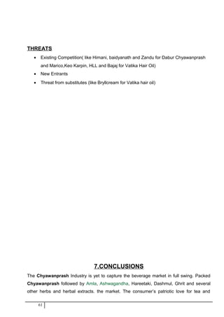 THREATS
• Existing Competition( like Himani, baidyanath and Zandu for Dabur Chyawanprash
and Marico,Keo Karpin, HLL and Bajaj for Vatika Hair Oil)
• New Entrants
• Threat from substitutes (like Bryllcream for Vatika hair oil)
7.CONCLUSIONS
The Chyawanprash Industry is yet to capture the beverage market in full swing. Packed
Chyawanprash followed by Amla, Ashwagandha, Hareetaki, Dashmul, Ghrit and several
other herbs and herbal extracts. the market. The consumer’s patriotic love for tea and
61
 