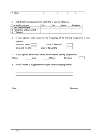 7. Clarity
5. Rate these training programme according to your development.
Training Programme Poor Fair Good Excellent
1. Skill Enhancement
2. Personality Enhancement
3. IT Related
6. In your opinion what should be the frequency of the training programme in your
company.
Once in a month Once in 3 Months
Once in 6 months Once in 12 Months
7. In your opinion what should be the duration of this training programme?
4 Hours 8 Hours 16 Hours 20 Hours
8. Would you like to suggest some thing for the training programme?
_____________________________________________________
_____________________________________________________
_____________________________________________________
____________________________________________________
Date : Signature
66
 