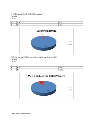 A project report on dmrc | PDF