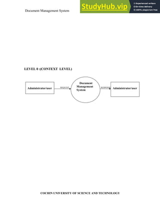 Document Management System System Analysis
COCHIN UNIVERSITY OF SCIENCE AND TECHNOLOGY
LEVEL 0 :(CONTEXT LEVEL)
REQUEST RESPONSE
Administrator/user
Document
Management
System
Administrator/user
 