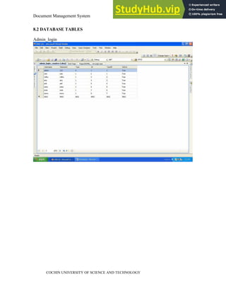 Document Management System Appendix
COCHIN UNIVERSITY OF SCIENCE AND TECHNOLOGY
8.2 DATABASE TABLES
Admin_login
 