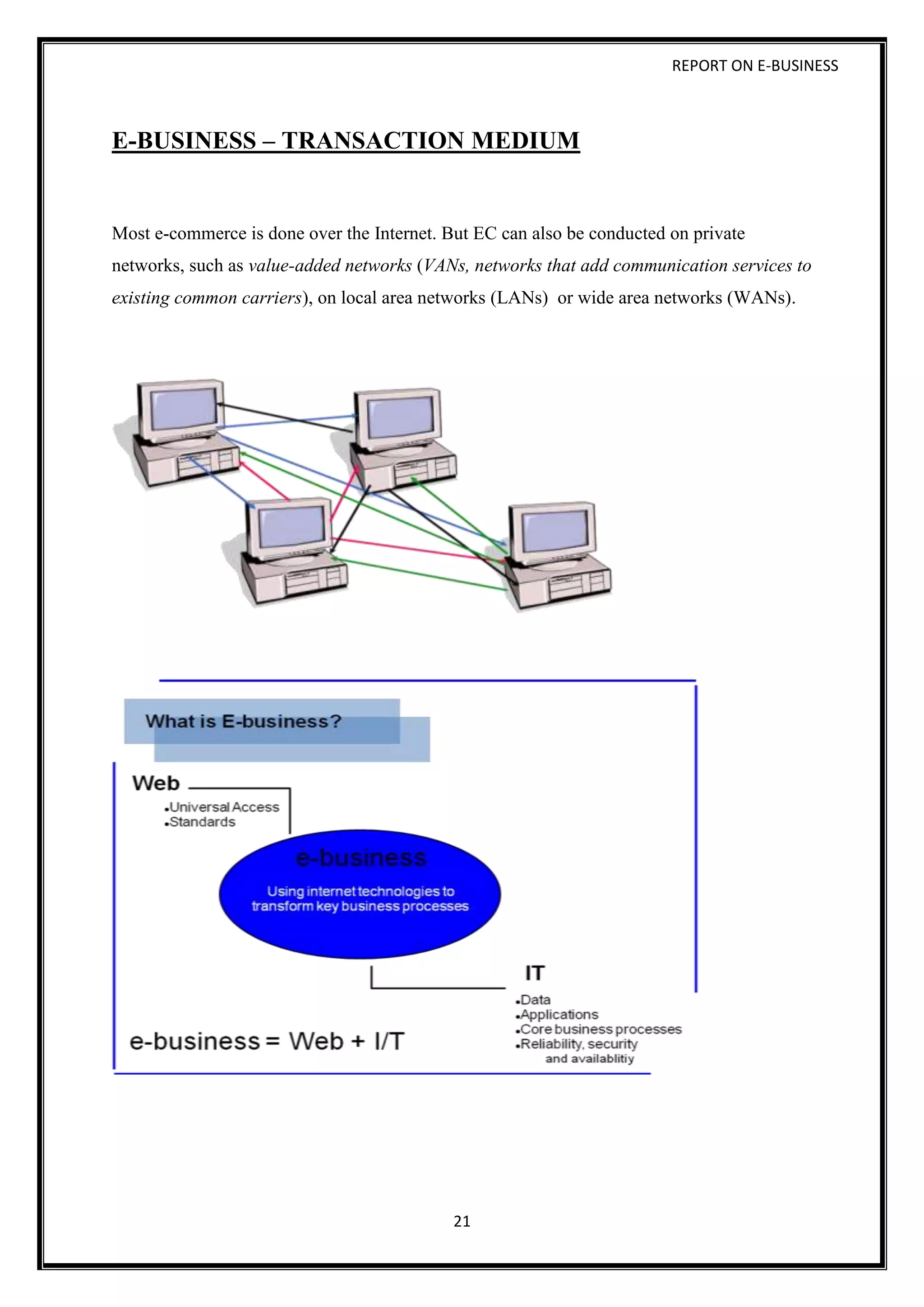 REPORT ON E-BUSINESS
21
E-BUSINESS – TRANSACTION MEDIUM
Most e-commerce is done over the Internet. But EC can also be conducted on private
networks, such as value-added networks (VANs, networks that add communication services to
existing common carriers), on local area networks (LANs) or wide area networks (WANs).
 