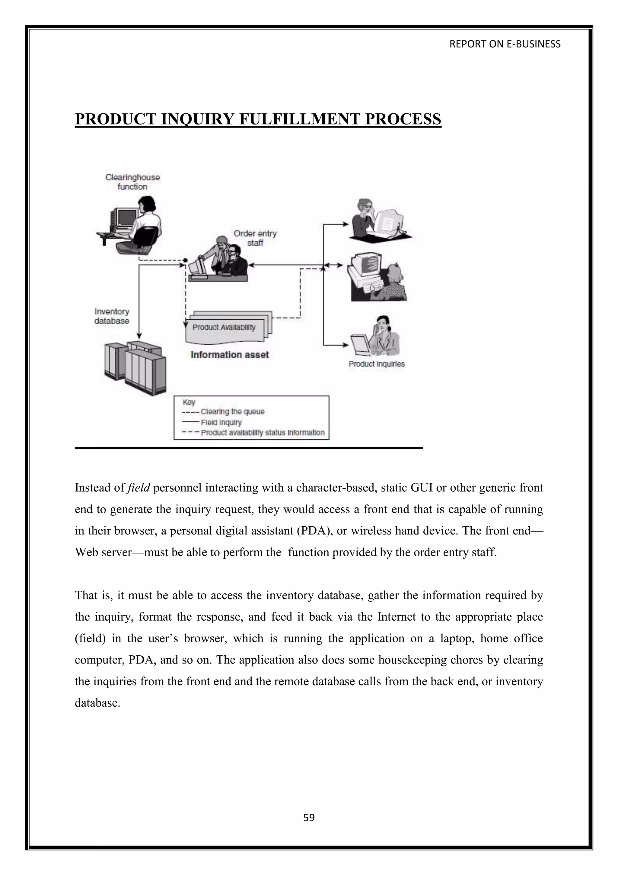 REPORT ON E-BUSINESS
59
PRODUCT INQUIRY FULFILLMENT PROCESS
Instead of field personnel interacting with a character-based, static GUI or other generic front
end to generate the inquiry request, they would access a front end that is capable of running
in their browser, a personal digital assistant (PDA), or wireless hand device. The front end—
Web server—must be able to perform the function provided by the order entry staff.
That is, it must be able to access the inventory database, gather the information required by
the inquiry, format the response, and feed it back via the Internet to the appropriate place
(field) in the user’s browser, which is running the application on a laptop, home office
computer, PDA, and so on. The application also does some housekeeping chores by clearing
the inquiries from the front end and the remote database calls from the back end, or inventory
database.
 