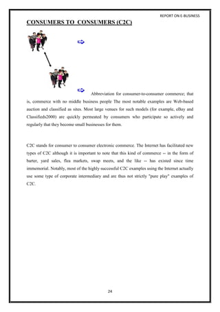 REPORT ON E-BUSINESS
24
CONSUMERS TO CONSUMERS (C2C)
Abbreviation for consumer-to-consumer commerce; that
is, commerce with no middle business people The most notable examples are Web-based
auction and classified as sites. Most large venues for such models (for example, eBay and
Classifieds2000) are quickly permeated by consumers who participate so actively and
regularly that they become small businesses for them.
C2C stands for consumer to consumer electronic commerce. The Internet has facilitated new
types of C2C although it is important to note that this kind of commerce -- in the form of
barter, yard sales, flea markets, swap meets, and the like -- has existed since time
immemorial. Notably, most of the highly successful C2C examples using the Internet actually
use some type of corporate intermediary and are thus not strictly "pure play" examples of
C2C.
 