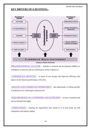 REPORT ON E-BUSINESS
33
KEY DRIVERS OF E-BUSINESS:-
ORGANISATIONAL CULTURE – attitudes to research and development (R&D); its
willingness to innovate and use technology to achieve objectives.
COMMERCIAL BENEFITS – in terms of cost savings and improved efficiency that
impact on the financial performance of the firm.
SKILLED AND COMMITTED WORKFORCE – that understands, is willing and able
to implement new technologies and processes.
REQUIREMENTS OF CUSTOMERS AND SUPPLIERS – in terms of product and
service demand and supply.
COMPETITION – ensuring the organization stays ahead of or at least keeps up with
competitors and industry leaders.
 