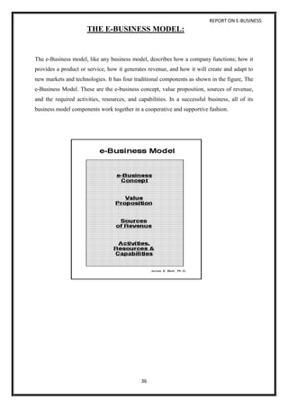 REPORT ON E-BUSINESS
36
THE E-BUSINESS MODEL:
The e-Business model, like any business model, describes how a company functions; how it
provides a product or service, how it generates revenue, and how it will create and adapt to
new markets and technologies. It has four traditional components as shown in the figure, The
e-Business Model. These are the e-business concept, value proposition, sources of revenue,
and the required activities, resources, and capabilities. In a successful business, all of its
business model components work together in a cooperative and supportive fashion.
 