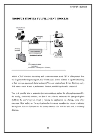 REPORT ON E-BUSINESS
59
PRODUCT INQUIRY FULFILLMENT PROCESS
Instead of field personnel interacting with a character-based, static GUI or other generic front
end to generate the inquiry request, they would access a front end that is capable of running
in their browser, a personal digital assistant (PDA), or wireless hand device. The front end—
Web server—must be able to perform the function provided by the order entry staff.
That is, it must be able to access the inventory database, gather the information required by
the inquiry, format the response, and feed it back via the Internet to the appropriate place
(field) in the user’s browser, which is running the application on a laptop, home office
computer, PDA, and so on. The application also does some housekeeping chores by clearing
the inquiries from the front end and the remote database calls from the back end, or inventory
database.
 
