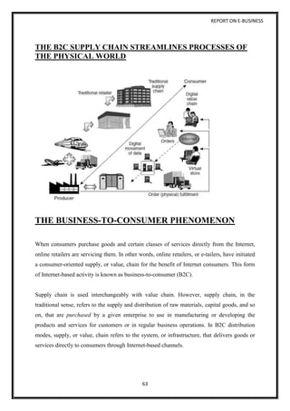 REPORT ON E-BUSINESS
63
THE B2C SUPPLY CHAIN STREAMLINES PROCESSES OF
THE PHYSICAL WORLD
THE BUSINESS-TO-CONSUMER PHENOMENON
When consumers purchase goods and certain classes of services directly from the Internet,
online retailers are servicing them. In other words, online retailers, or e-tailers, have initiated
a consumer-oriented supply, or value, chain for the benefit of Internet consumers. This form
of Internet-based activity is known as business-to-consumer (B2C).
Supply chain is used interchangeably with value chain. However, supply chain, in the
traditional sense, refers to the supply and distribution of raw materials, capital goods, and so
on, that are purchased by a given enterprise to use in manufacturing or developing the
products and services for customers or in regular business operations. In B2C distribution
modes, supply, or value, chain refers to the system, or infrastructure, that delivers goods or
services directly to consumers through Internet-based channels.
 