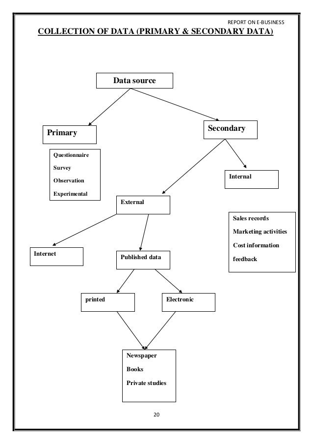 Modeling trading system performance ebook