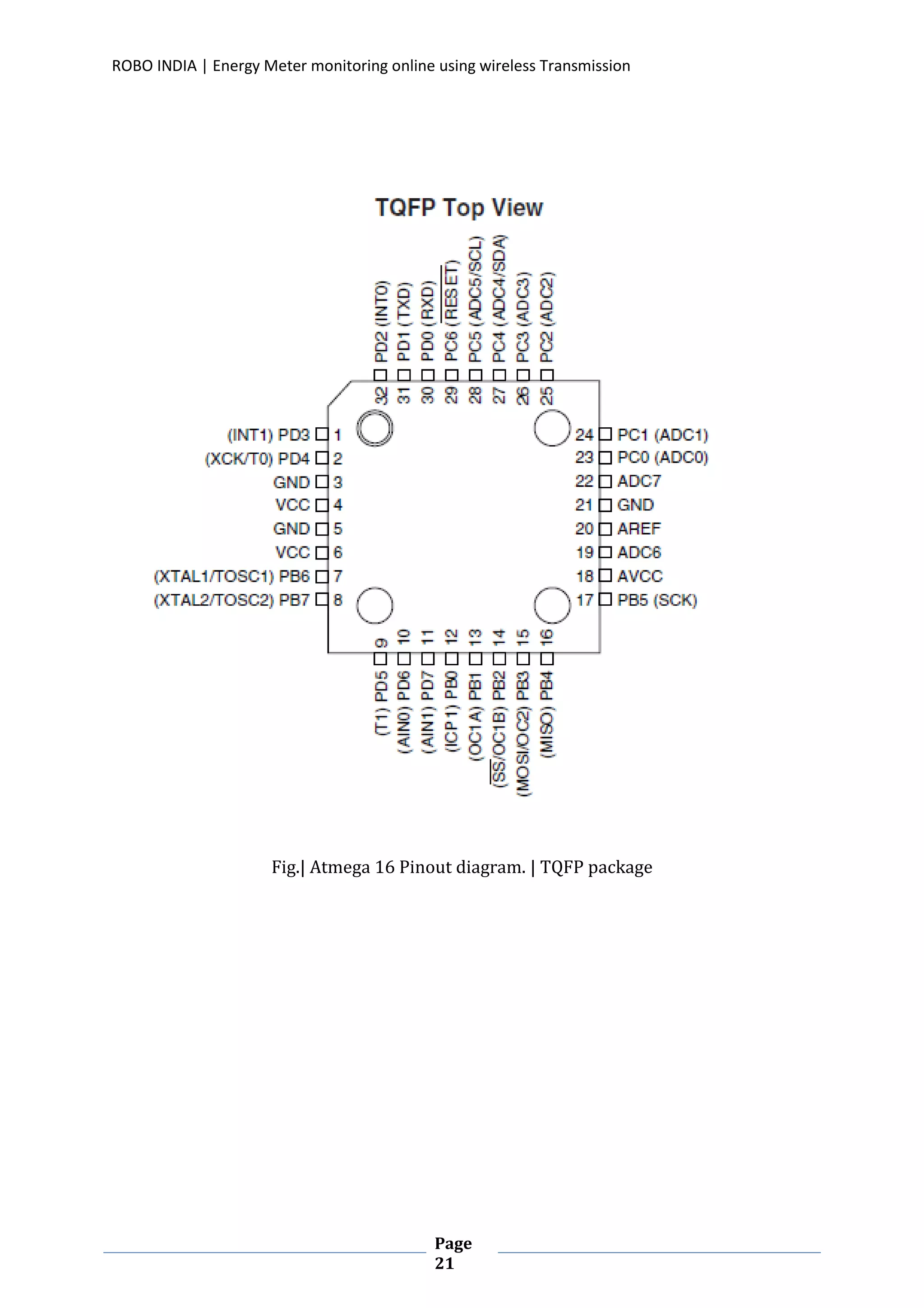 ROBO INDIA | Energy Meter monitoring online using wireless Transmission
Page
21
Fig.| Atmega 16 Pinout diagram. | TQFP package
 