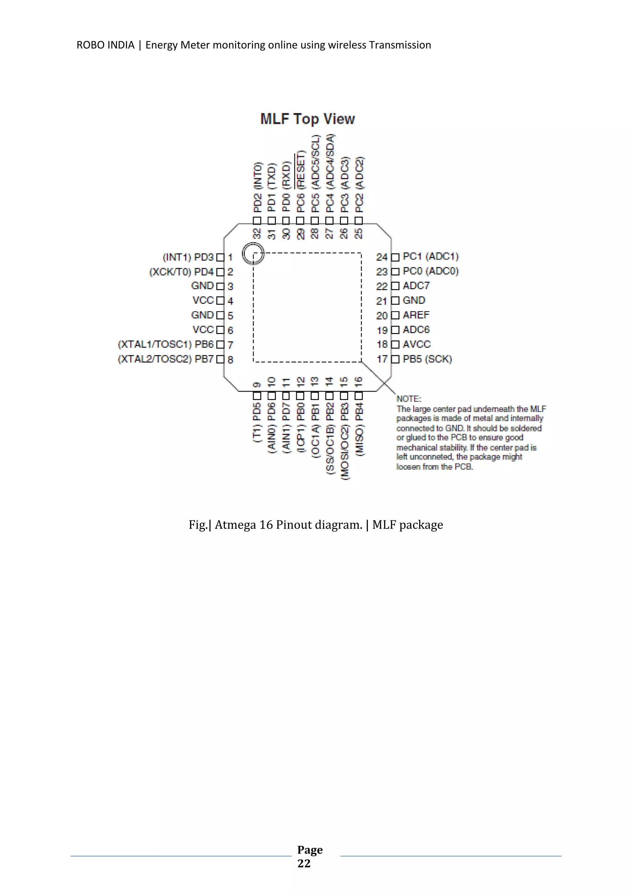 ROBO INDIA | Energy Meter monitoring online using wireless Transmission
Page
22
Fig.| Atmega 16 Pinout diagram. | MLF package
 