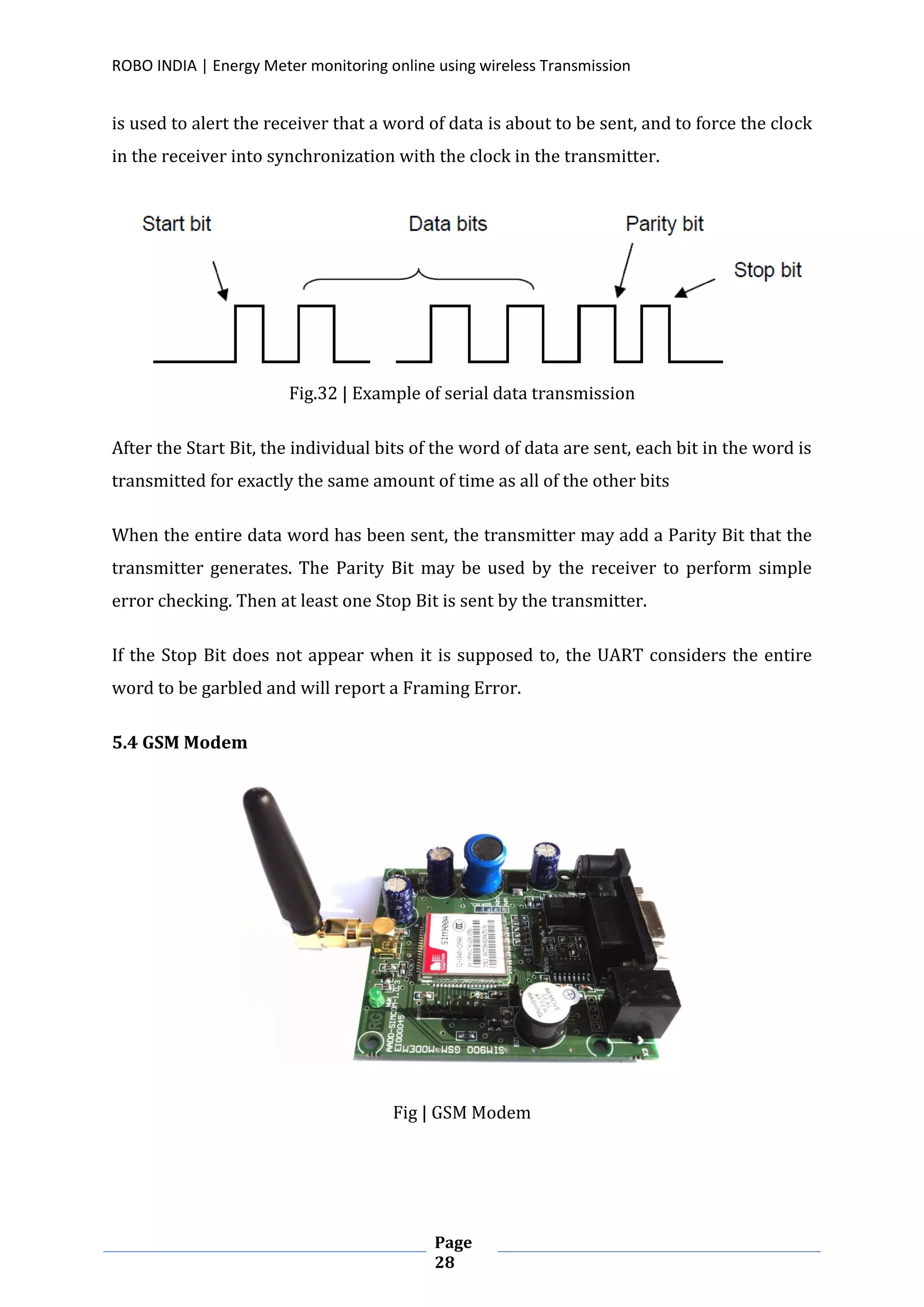 ROBO INDIA | Energy Meter monitoring online using wireless Transmission
Page
28
is used to alert the receiver that a word of data is about to be sent, and to force the clock
in the receiver into synchronization with the clock in the transmitter.
Fig.32 | Example of serial data transmission
After the Start Bit, the individual bits of the word of data are sent, each bit in the word is
transmitted for exactly the same amount of time as all of the other bits
When the entire data word has been sent, the transmitter may add a Parity Bit that the
transmitter generates. The Parity Bit may be used by the receiver to perform simple
error checking. Then at least one Stop Bit is sent by the transmitter.
If the Stop Bit does not appear when it is supposed to, the UART considers the entire
word to be garbled and will report a Framing Error.
5.4 GSM Modem
Fig | GSM Modem
 