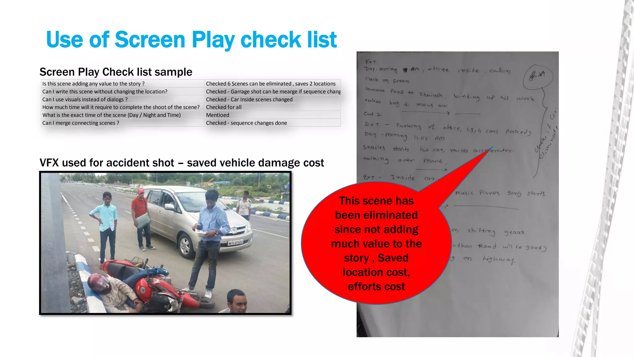 Is this scene adding any value to the story ? Checked 6 Scenes can be eliminated , saves 2 locations
Can I write this scene without changing the location? Checked - Garrage shot can be mearge if sequence chang
Can I use visuals instead of dialogs ? Checked - Car Inside scenes changed
How much time will it require to complete the shoot of the scene? Checked for all
What is the exact time of the scene (Day / Night and Time) Mentioed
Can I merge connecting scenes ? Checked - sequence changes done
This scene has
been eliminated
since not adding
much value to the
story , Saved
location cost,
efforts cost
Use of Screen Play check list
Screen Play Check list sample
VFX used for accident shot – saved vehicle damage cost
 
