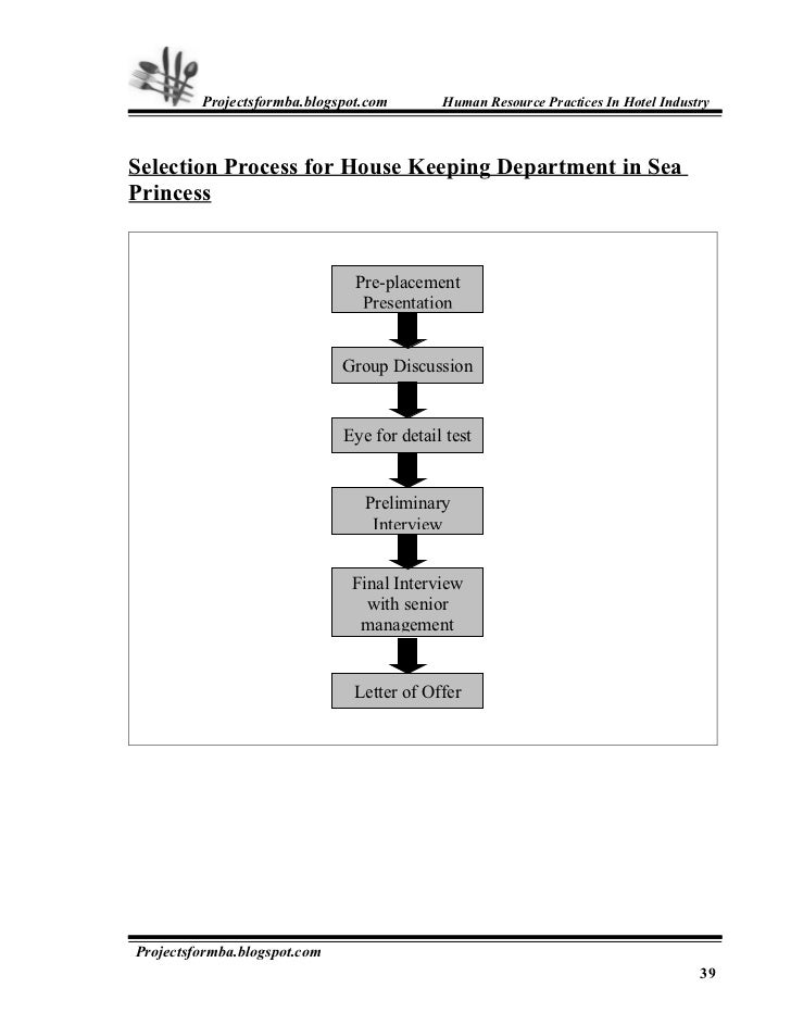 process of recruitment and selection in hotel industry Recruitment and selection - a guide for employers & managers problems, irregularities and even discrimination can occur if managers do not follow a consistent and fair process of recruiting their staff. process of recruitment and selection in hotel industry Recruitment and selection - a guide for employers & managers problems, irregularities and even discrimination can occur if managers do not follow a consistent and fair process of recruiting their staff.