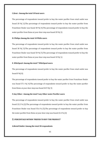 C.Kent : Among the total 10 kent users


The percentage of respondents toward prefer to buy the water purifier from retail outlet was

found 20 %( 2).The percentage of respondents toward prefer to buy the water purifier from

Franchisee Dealer was found 40 %( 4).The percentage of respondents toward prefer to buy the

water purifier from Demo at your door step was found 20 %( 2)


D: Philips Among the total 10 Philis users


The percentage of respondents toward prefer to buy the water purifier from retail outlet was

found 30 %( 3).The percentage of respondents toward prefer to buy the water purifier from

Franchisee Dealer was found 50 %( 5).The percentage of respondents toward prefer to buy the

water purifier from Demo at your door step was found 10 %( 1)


E. Whirlpool: Among the total 7 Whirlpool users


The percentage of respondents toward prefer to buy the water purifier from retail outlet was

found 0 %( 0)


The percentage of respondents toward prefer to buy the water purifier from Franchisee Dealer

was found 57.1 %( 4).The percentage of respondents toward prefer to buy the water purifier

from Demo at your door step was found 42.9 %( 3)


F.Any Other : Among the total 9 any Other water Purifier users


The percentage of respondents toward prefer to buy the water purifier from retail outlet was

found 22.2 % (2).The percentage of respondents toward prefer to buy the water purifier from

Franchisee Dealer was found 55.6 % (5).The percentage of respondents toward prefer to buy

the water purifier from Demo at your door step was found 22.2 % (2)


2. PERCENTAGE WITHIN ‘PREFER TO BUY THE PRODUCT’

A.Retail Outlet: Among the total 30 respondents


                                             45
 