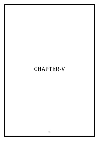 CHAPTER-V




    55
 