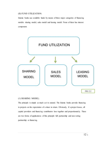 12 |
(II) FUND UTILIZATION:
Islamic banks use available funds by means of three major categories of financing
models: sharing model, sales model and leasing model. None of them has interest
component.
(1) SHARING MODEL:
The principle is simple as much as it is natural. The Islamic banks provide financing
to projects on the expectation of a share in return. Obviously, if a project losses, all
capital providers and financing contributors lose together and proportionately. There
are two forms of applications of this principle full partnership and non-voting
partnership or financing.
FUND UTILIZATION
SHARING
MODEL
SALES
MODEL
LEASING
MODEL
FIG 2.2
 