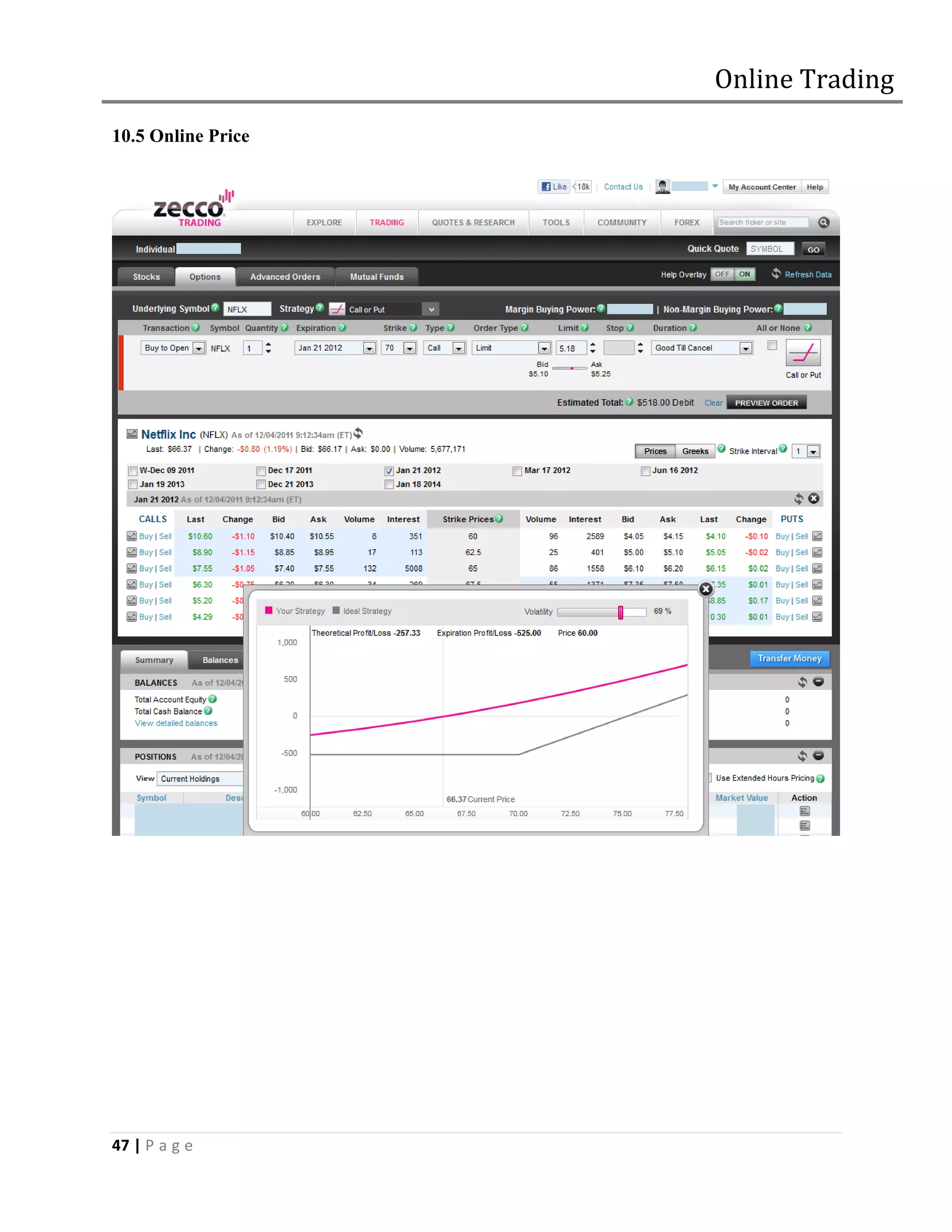 Online Trading
10.5 Online Price




47 | P a g e
 