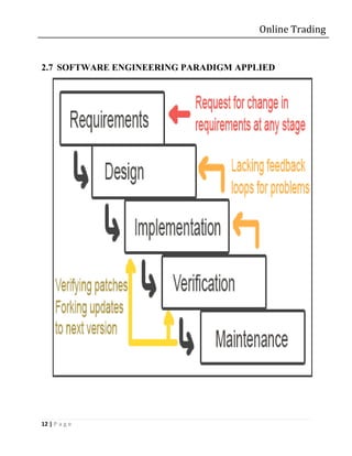 Online Trading


2.7 SOFTWARE ENGINEERING PARADIGM APPLIED




12 | P a g e
 