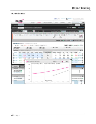 Online Trading
10.5 Online Price




47 | P a g e
 