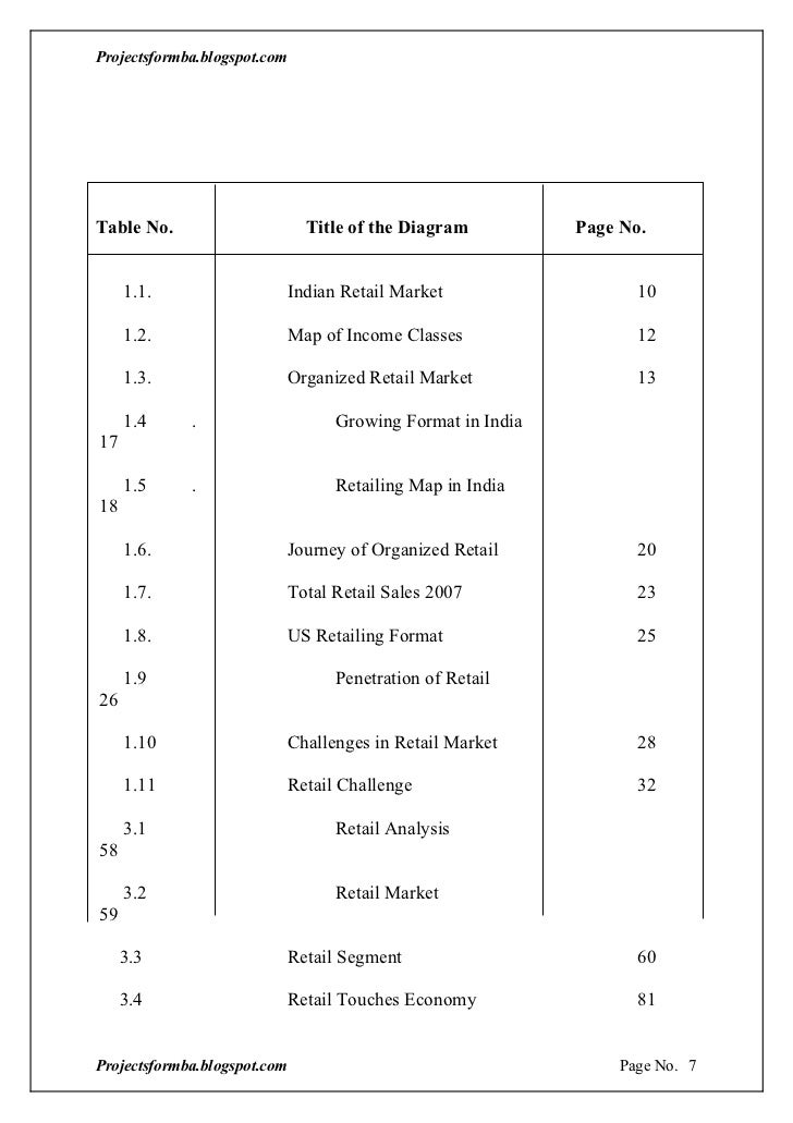 A Project Report On Retail Industry In Global Environment - 