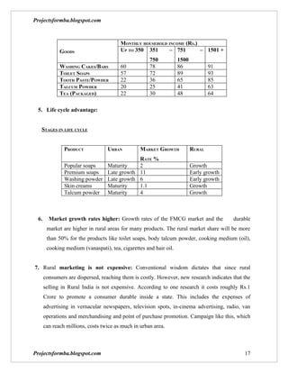 Projectsformba.blogspot.com



                                        MONTHLY HOUSEHOLD INCOME (RS.)
             GOODS                      UP TO 350 351     – 751        – 1501 +
                                                     750           1500
             WASHING CAKES/BARS         60           78            86             91
             TOILET SOAPS               57           72            89             93
             TOOTH PASTE/POWDER         22           36            65             85
             TALCUM POWDER              20           25            41             63
             TEA (PACKAGED)             22           30            48             64

 5. Life cycle advantage:


   STAGES IN LIFE CYCLE


               PRODUCT            URBAN          MARKET GROWTH            RURAL
                                                 RATE %
               Popular soaps      Maturity       2                        Growth
               Premium soaps      Late growth    11                       Early growth
               Washing powder     Late growth    6                        Early growth
               Skin creams        Maturity       1.1                      Growth
               Talcum powder      Maturity       4                        Growth



 6.     Market growth rates higher: Growth rates of the FMCG market and the              durable
       market are higher in rural areas for many products. The rural market share will be more
       than 50% for the products like toilet soaps, body talcum powder, cooking medium (oil),
       cooking medium (vanaspati), tea, cigarettes and hair oil.


7. Rural marketing is not expensive: Conventional wisdom dictates that since rural
      consumers are dispersed, reaching them is costly. However, new research indicates that the
      selling in Rural India is not expensive. According to one research it costs roughly Rs.1
      Crore to promote a consumer durable inside a state. This includes the expenses of
      advertising in vernacular newspapers, television spots, in-cinema advertising, radio, van
      operations and merchandising and point of purchase promotion. Campaign like this, which
      can reach millions, costs twice as much in urban area.



Projectsformba.blogspot.com                                                                  17
 